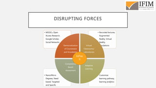 DISRUPTING FORCES
• Customize
learning pathway,
learning analytics
• Nano/Micro
Degrees, Need
based, Targeted
and Specific
• Recorded lectures,
Augmented
Reality, Virtual
Reality,
Simulations
• MOOCs, Open
Access Research,
Google Scholar,
Social Networks
Democratization
of Courseware
and Knowledge
Virtual
Classrooms/
Laboratories
Adaptive
Learning
Competence
Based
Assessment
EdTec
h
 