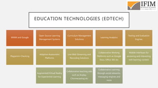 EDUCATION TECHNOLOGIES (EDTECH)
WWW and Google
Open Source Learning
Management Systems
Curriculum Management
Solutions
Learning Analytics
Testing and Evaluation
Engines
Plagiarism Checking
Adaptive Assessment
Platforms
Live Web Streaming and
Recording Solutions
Collaborative Working
Platforms such as Google
Docs, Office 365 etc
Mobile interfaces for
accessing and interacting
with learning content
Augmented/Virtual Reality
for Experiential Learning
Collaborative teaching aids
such as Airplay,
Chormecasting etc
Collaborative Learning
through social networks,
messaging engines and
more
 