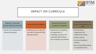 IMPACT ON CURRICULA
Bepsoke or Tailormade
Curricula will be the new order
• Learner to be empowered to
choose learning path
Testing will become adaptive
• Enabling learner to take their
own path to achieve the final
learning outcome
Assessments will lead to
recognition and Awards
• Assessment of competence
and application of
knowledge in practice will
supersede Q&A testing to
earn recognition and rewards
Learning Goals will need to
focus more developing core
skills
• Communication,
interpersonal and
collaborative working
• Problem Solving
• Critical and Analytical
Thinking
• Social responsibility leading
to sustainable actions
 