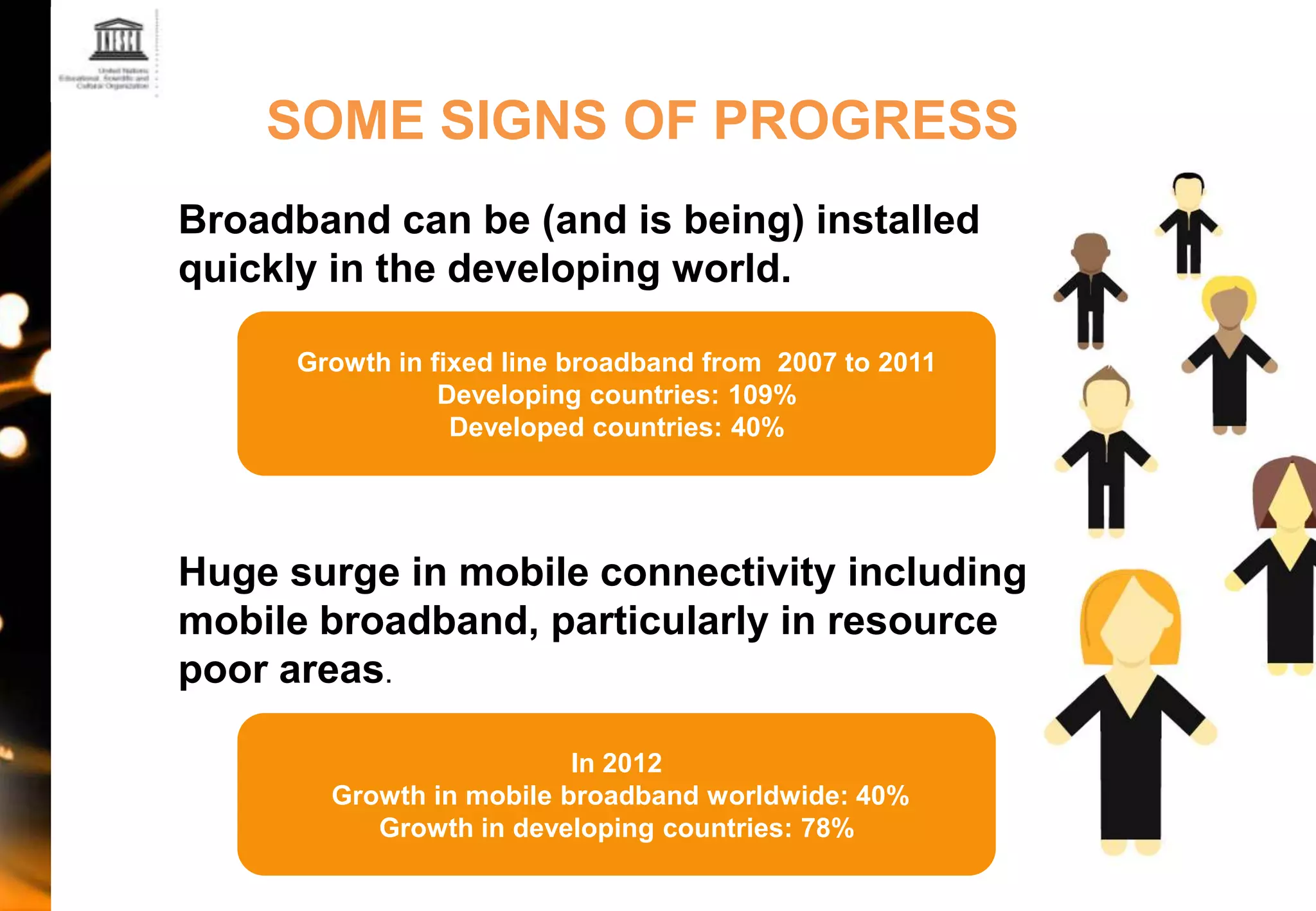SOME SIGNS OF PROGRESS
Growth in fixed line broadband from 2007 to 2011
Developing countries: 109%
Developed countries: 40%
In 2012
Growth in mobile broadband worldwide: 40%
Growth in developing countries: 78%
Broadband can be (and is being) installed
quickly in the developing world.
Huge surge in mobile connectivity including
mobile broadband, particularly in resource
poor areas.
 