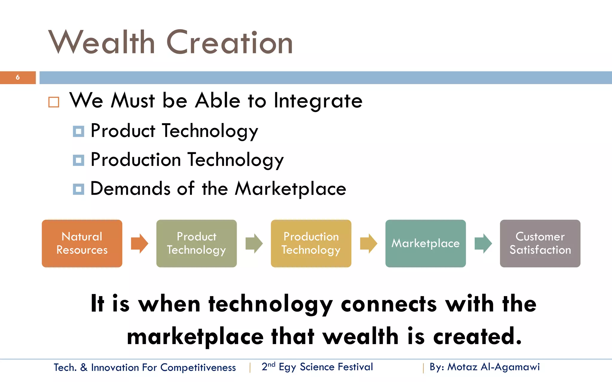 Tech. & Innovation For Competitiveness 
By: Motaz Al-Agamawi 
2ndEgyScience Festival 
Wealth Creation 
6 
We Must be Able to Integrate 
Product Technology 
Production Technology 
Demands of the Marketplace 
Natural Resources 
Product Technology 
Production Technology 
Marketplace 
Customer Satisfaction 
It is when technology connects with the marketplace that wealth is created.  