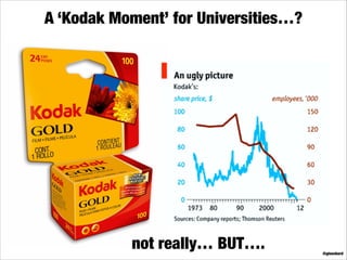 A ‘Kodak Moment’ for Universities…?

not really… BUT….

@gleonhard

 
