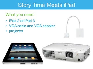 Story Time Meets iPad
What you need:
• iPad 2 or iPad 3
• VGA cable and VGA adaptor
• projector
 