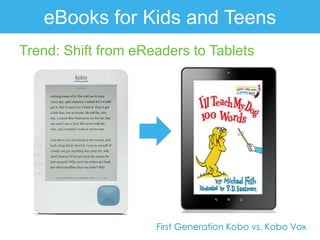 eBooks for Kids and Teens
Trend: Shift from eReaders to Tablets




                     First Generation Kobo vs. Kobo Vox
 