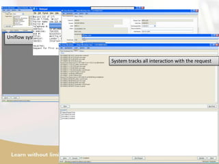 UniFlow in the library
Uniflow system with mailboxes
Request record
Staff input book details +availabilityPatron receives automated email
Receives notification of any issues with request
System tracks all interaction with the request
 