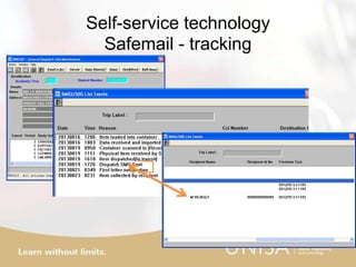 Self-service technology
Safemail - tracking
 