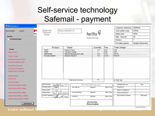 Self-service technology
Safemail - payment
 