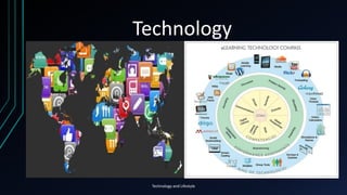 Technology
Technology and Lifestyle
 