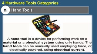 22
Hand Tools
4 Hardware Tools Categories
2.
 
