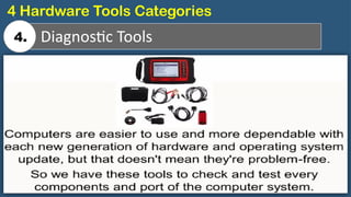 31
Diagnostic Tools
4 Hardware Tools Categories
4.
 