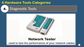 33
Diagnostic Tools
4 Hardware Tools Categories
4.
 
