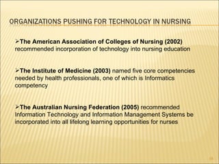 Nurses Technology Cons Technology And Nursing: Past, Present and Future Perspectives | PPT