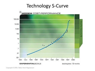 Technology And Products