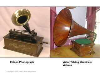 Technology And Products