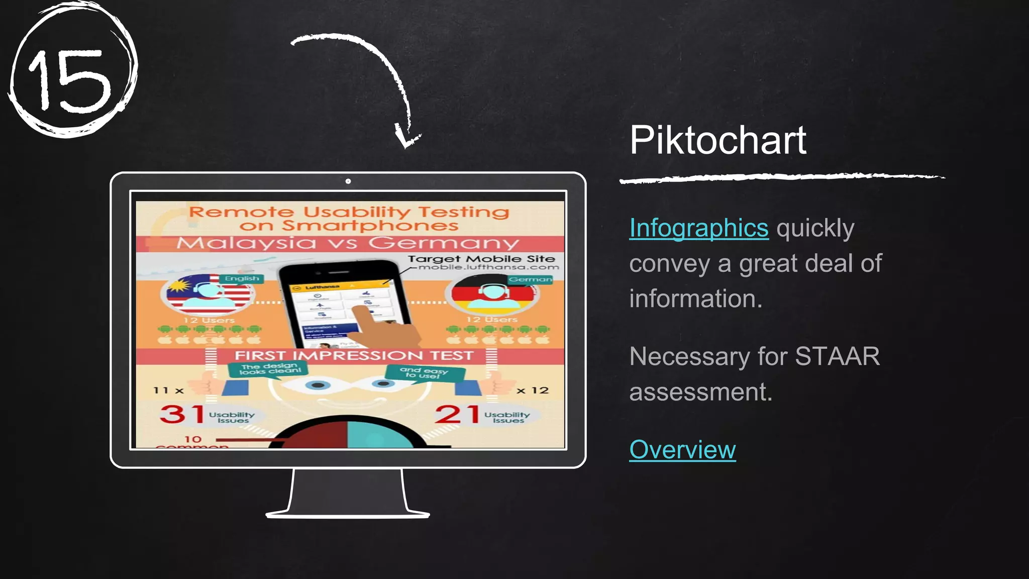 Place your screenshot here
Piktochart
Infographics quickly
convey a great deal of
information.
Necessary for STAAR
assessment.
Overview
15.
 
