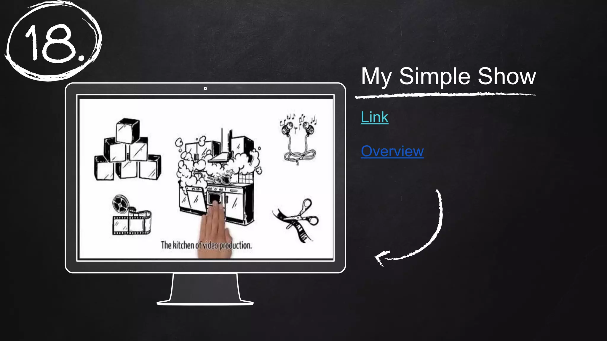 Place your screenshot here
My Simple Show
Link
Overview
18.
 
