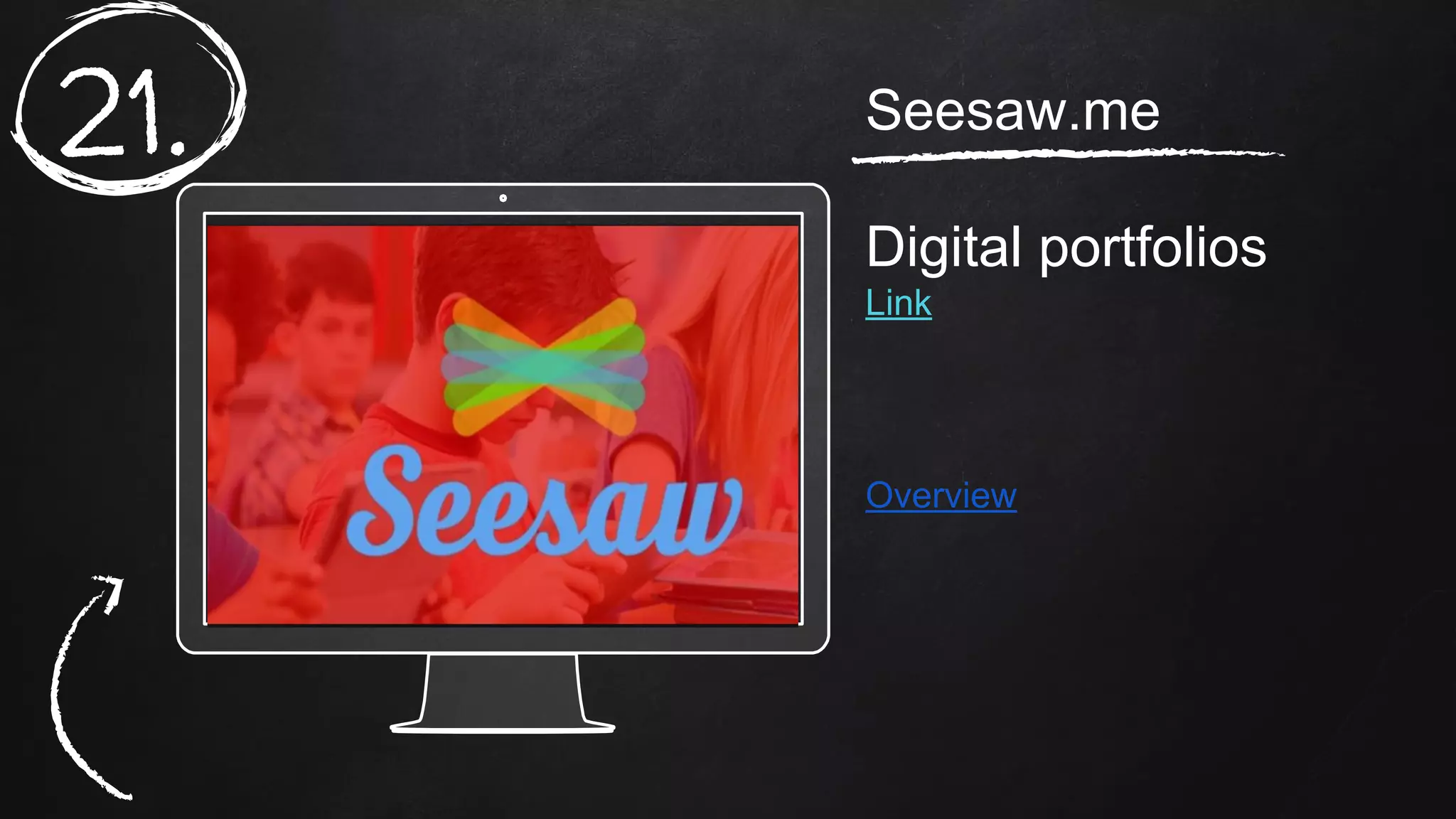 Place your screenshot here
Seesaw.me
Digital portfolios
Link
Overview
21.
 