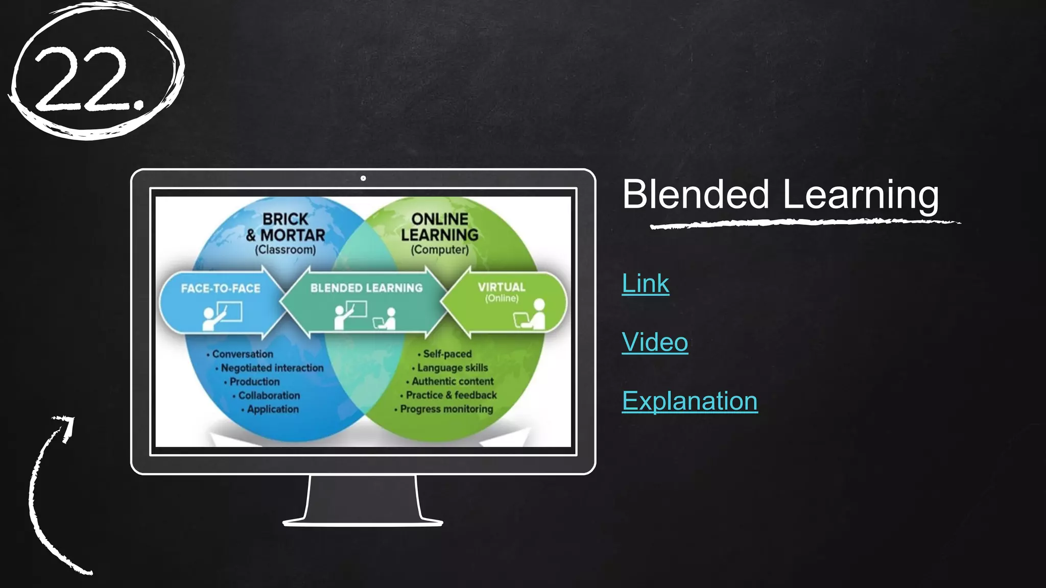 Place your screenshot here
Blended Learning
Link
Video
Explanation
22.
 