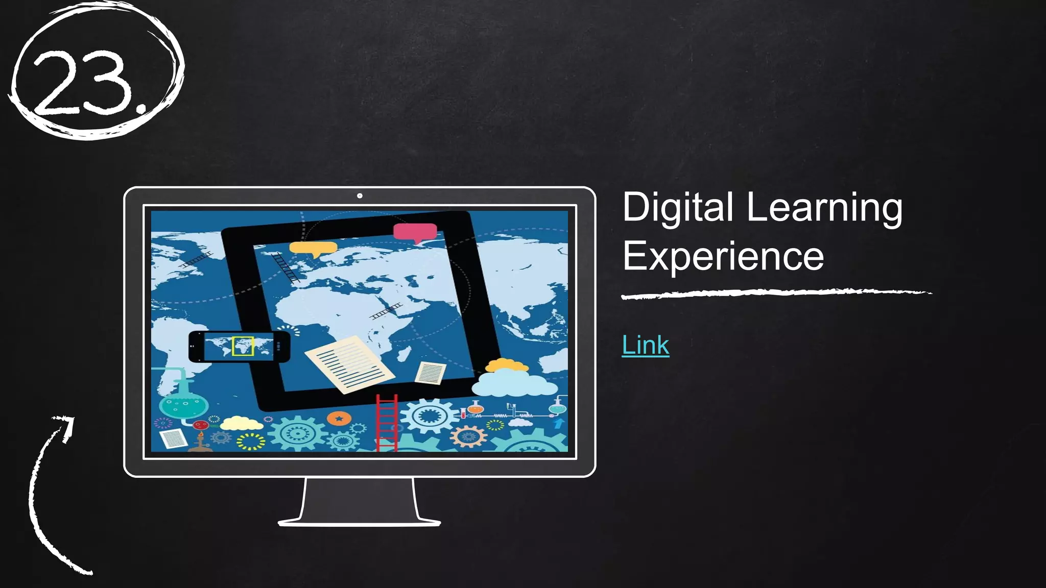 Place your screenshot here
Digital Learning
Experience
Link
23.
 