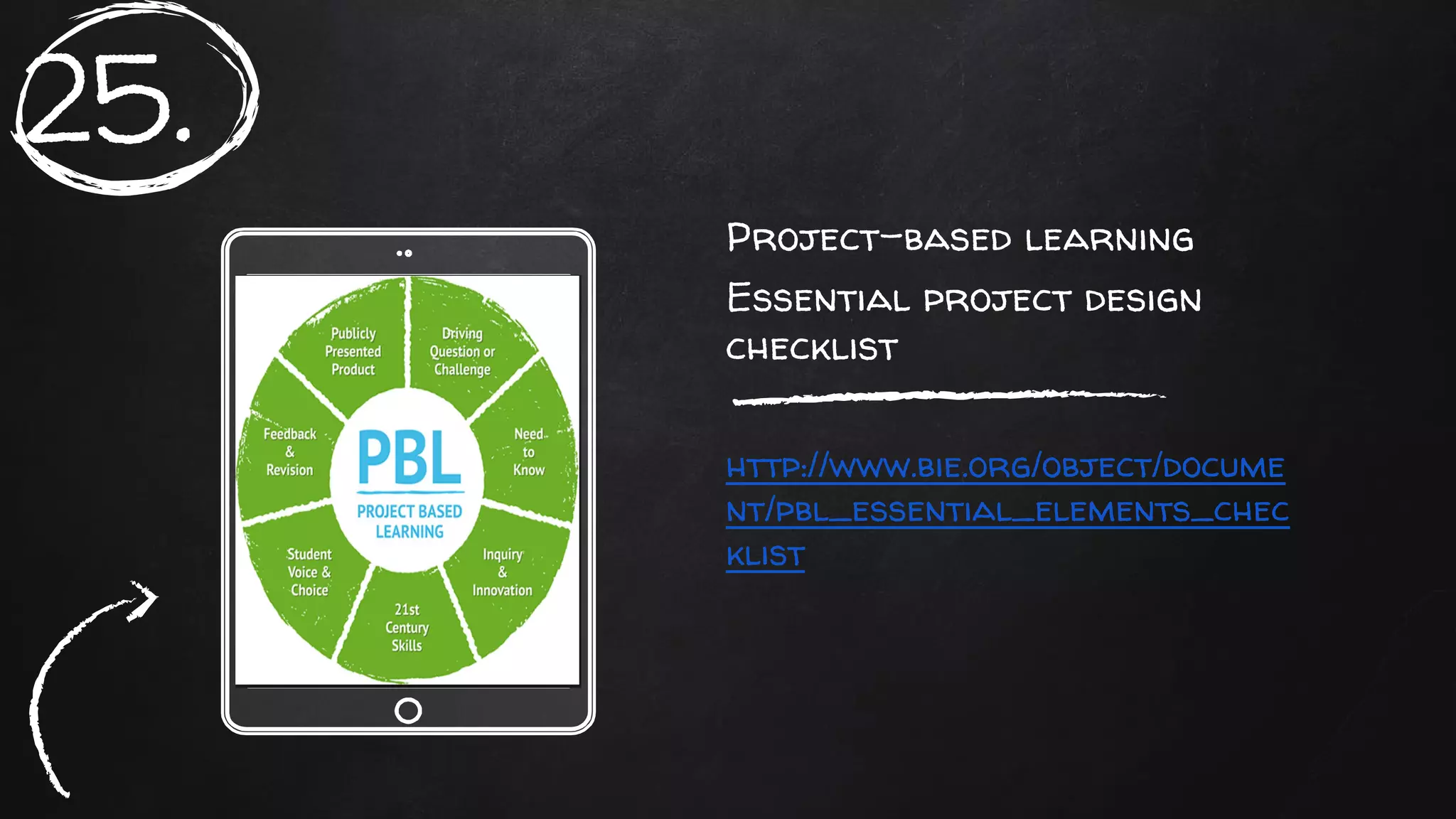 Place your screenshot here
Project-based learning
Essential project design
checklist
http://www.bie.org/object/docume
nt/pbl_essential_elements_chec
klist
25.
 