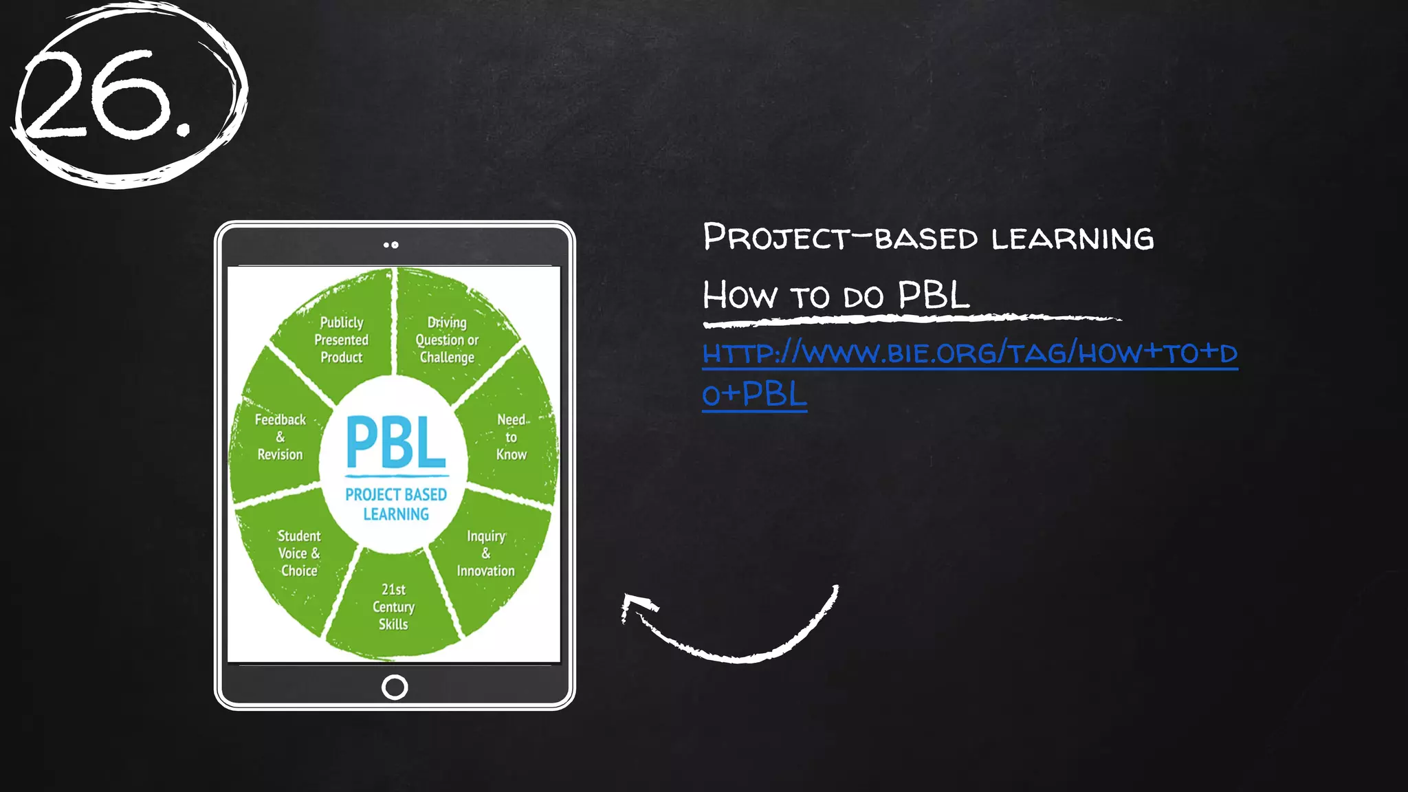 Place your screenshot here
Project-based learning
How to do PBL
http://www.bie.org/tag/how+to+d
o+PBL
26.
 