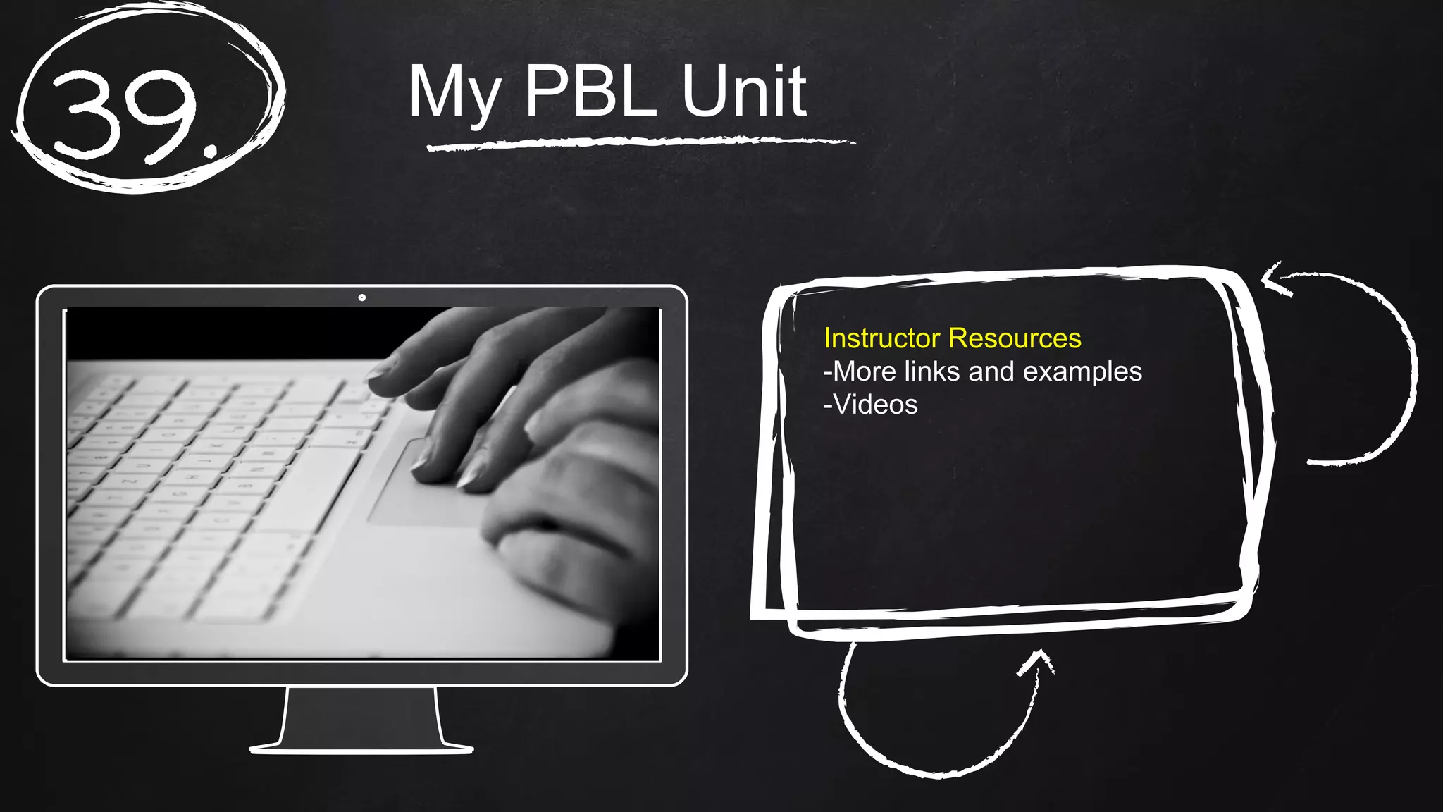 My PBL Unit
39.
Instructor Resources
-More links and examples
-Videos
 