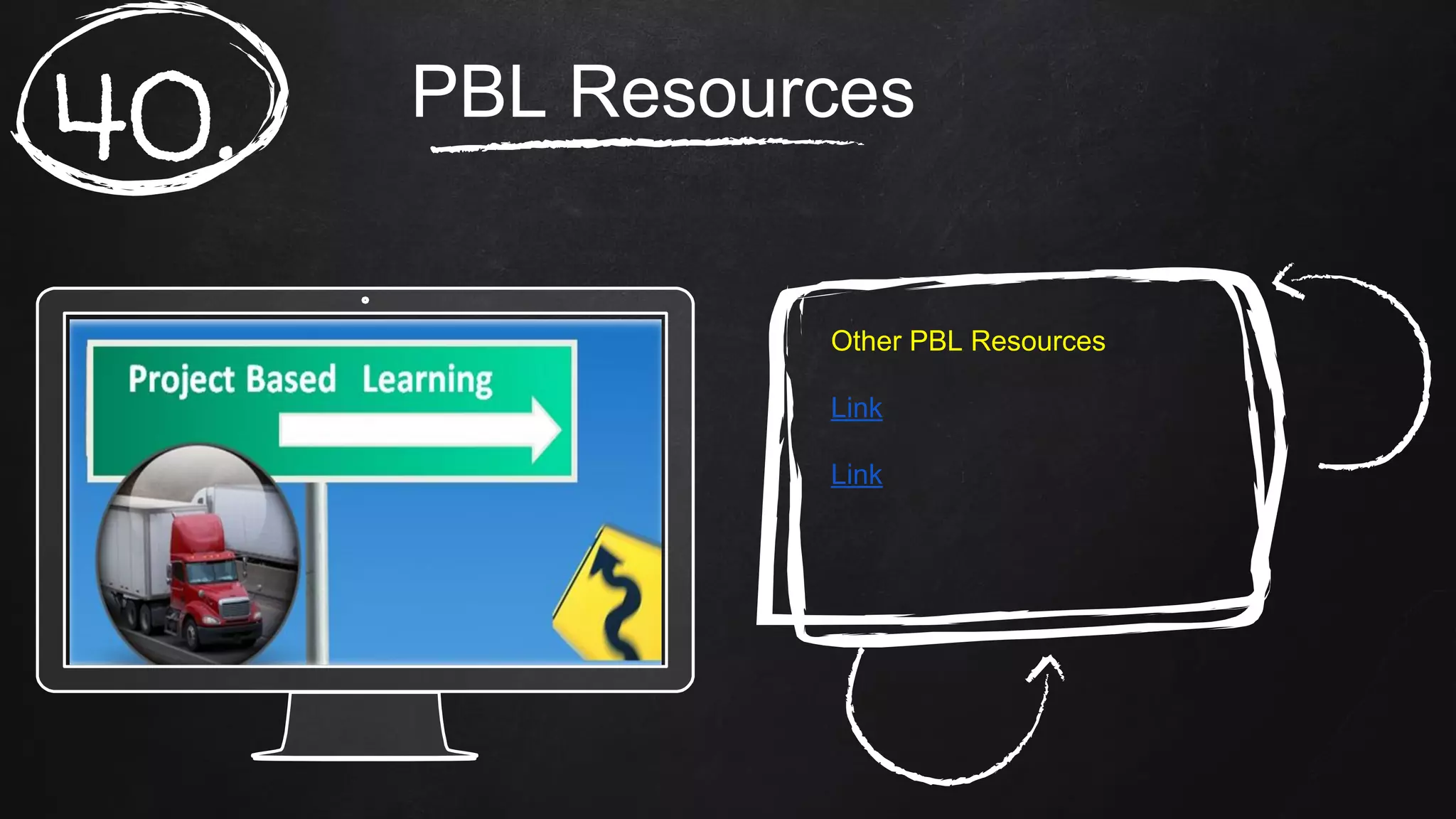 PBL Resources
40.
Other PBL Resources
Link
Link
 