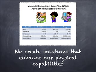 We create solutions that
 enhance our physical
      capabilities
 
