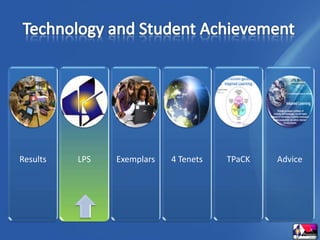 Technology and Student Achievement