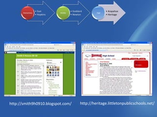 AlphaSmartPowering Up grant:w/Englewood5 Phase I schoolsWriter’s Workshop5th grades only+13.7% CSAP gainsOutpaced 4th grades