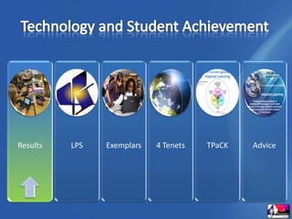 Technology and Student Achievement