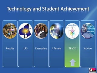 AlphaSmartPowering Up grant:w/Englewood5 Phase I schoolsWriter’s Workshop5th grades only+13.7% CSAP gainsOutpaced 4th gradesNew leadership:Scores leveling offPLC interestData access issues90% GoalMajor shifts:PLC structureCalendar changesUniversal Lit. Frame.Consolidate dataCommon vision:5 Phase I schoolsSchool ImprovementWriter’s WorkshopCo-teaching
