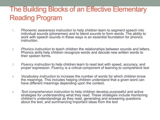 The Building Blocks of an Effective Elementary
Reading Program
1. Phonemic awareness instruction to help children learn to segment speech into
individual sounds (phonemes) and to blend sounds to form words. The ability to
work with speech sounds in these ways is an essential foundation for phonics
instruction.
2. Phonics instruction to teach children the relationships between sounds and letters.
Phonics skills help children recognize words and decode new written words to
their spoken forms.
3. Fluency instruction to help children learn to read text with speed, accuracy, and
proper expression. Fluency is a critical component of learning to comprehend text
4. Vocabulary instruction to increase the number of words for which children know
the meanings. This includes helping children understand that a given word can
have different meanings depending upon the context.
5. Text comprehension instruction to help children develop purposeful and active
strategies for understanding what they read. These strategies include monitoring
children’s understandings as they read, generating and answering questions
about the text, and summarizing important ideas from the text
 