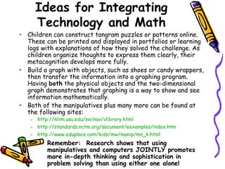 Ideas for Integrating Technology and Math ,[object Object],[object Object],[object Object],[object Object],[object Object],[object Object],[object Object]