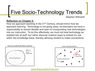 Five Socio-Technology Trends
                                                         Stephen Wilmarth
Reflection on Chapter 5.
How we approach teaching in the 21st Century, should mirror how we
approach learning. Technology is not going away, as educators we have a
responsibility to remain flexible and open to incorporating new technologies
into our instruction. To do this effectively, we must not treat technology as
isolated bits of stuff, but rather discover creative ways to embed it’s use
within the knowledge base, thereby allowing student to make connections.




                       www.Stayoutofschool.com
 