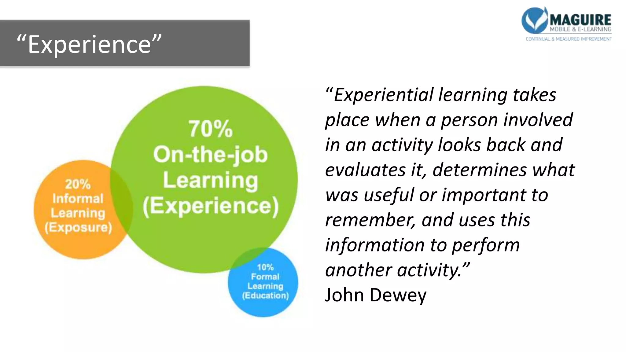 “Experience”
“Experiential learning takes
place when a person involved
in an activity looks back and
evaluates it, determines what
was useful or important to
remember, and uses this
information to perform
another activity.”
John Dewey
 
