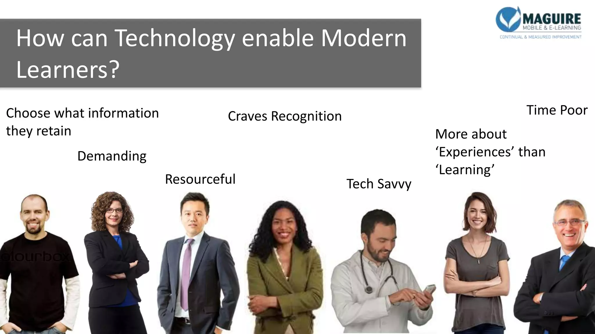 How can Technology enable Modern
Learners?
Choose what information
they retain
Demanding
Resourceful Tech Savvy
Craves Recognition
More about
‘Experiences’ than
‘Learning’
Time Poor
 