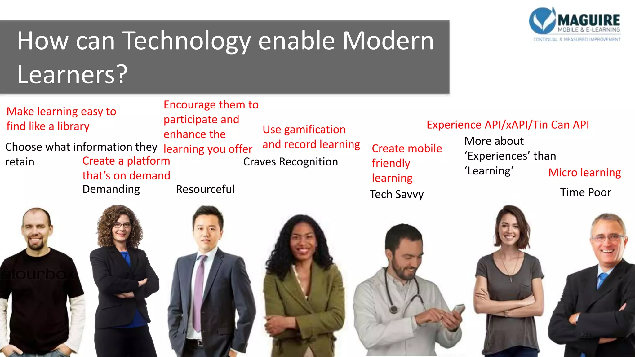 How can Technology enable Modern
Learners?
Choose what information they
retain
Demanding Resourceful Tech Savvy
Craves Recognition
More about
‘Experiences’ than
‘Learning’
Time Poor
Make learning easy to
find like a library
Create a platform
that’s on demand
Encourage them to
participate and
enhance the
learning you offer
Use gamification
and record learning Create mobile
friendly
learning
Experience API/xAPI/Tin Can API
Micro learning
 