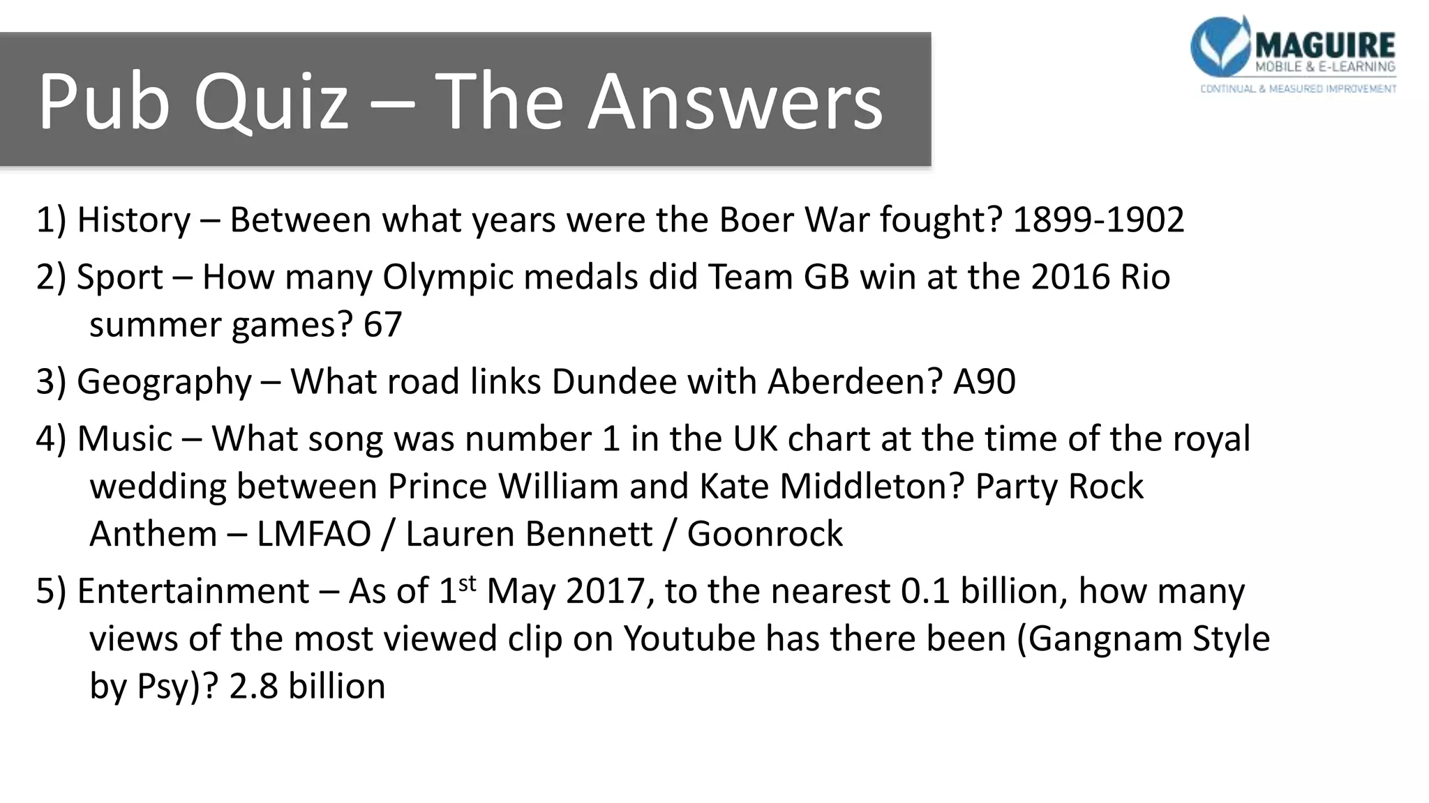 Pub Quiz – The Answers
1) History – Between what years were the Boer War fought? 1899-1902
2) Sport – How many Olympic medals did Team GB win at the 2016 Rio
summer games? 67
3) Geography – What road links Dundee with Aberdeen? A90
4) Music – What song was number 1 in the UK chart at the time of the royal
wedding between Prince William and Kate Middleton? Party Rock
Anthem – LMFAO / Lauren Bennett / Goonrock
5) Entertainment – As of 1st May 2017, to the nearest 0.1 billion, how many
views of the most viewed clip on Youtube has there been (Gangnam Style
by Psy)? 2.8 billion
 