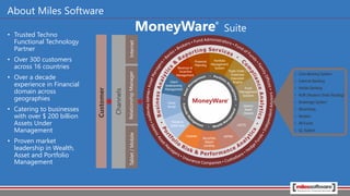 Suite
• Trusted Techno
Functional Technology
Partner
• Over 300 customers
across 16 countries
• Over a decade
experience in Financial
domain across
geographies
• Catering to businesses
with over $ 200 billion
Assets Under
Management
• Proven market
leadership in Wealth,
Asset and Portfolio
Management
About Miles Software
 