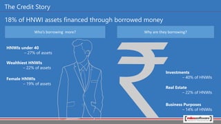 The Credit Story
18% of HNWI assets financed through borrowed money
Who’s borrowing more?
HNWIs under 40
– 27% of assets
Wealthiest HNWIs
– 22% of assets
Female HNWIs
– 19% of assets
Why are they borrowing?
Investments
– 40% of HNWIs
Real Estate
– 22% of HNWIs
Business Purposes
– 14% of HNWIs
 