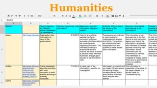 Humanities

 
