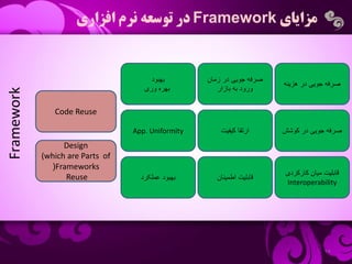 Framework
‫افزار‬ ‫نرم‬ ‫تر‬ ‫آسان‬ ‫سریعترو‬ ‫توسعه‬
‫نهایی‬ ‫باالترمحصول‬ ‫عملکرد‬
‫مزایای‬Framework‫افزاری‬ ‫نرم‬ ‫توسع...