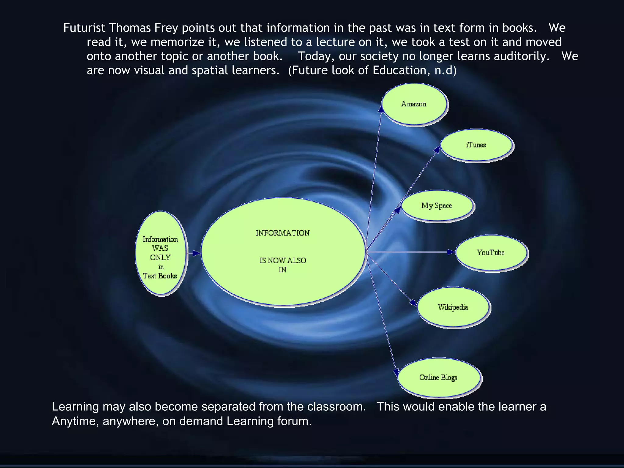Futurist Thomas Frey points out that information in the past was in text form in books.  We read it, we memorize it, we listened to a lecture on it, we took a test on it and moved onto another topic or another book.  Today, our society no longer learns auditorily.  We are now visual and spatial learners.  (Future look of Education, n.d) Learning may also become separated from the classroom.  This would enable the learner a  Anytime, anywhere, on demand Learning forum. 