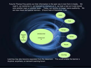 Futurist Thomas Frey points out that information in the past was in text form in books.  We read it, we memorize it, we listened to a lecture on it, we took a test on it and moved onto another topic or another book.  Today, our society no longer learns auditorily.  We are now visual and spatial learners.  (Future look of Education, n.d) Learning may also become separated from the classroom.  This would enable the learner a  Anytime, anywhere, on demand Learning forum. 