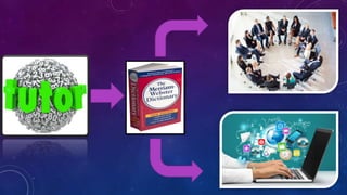 Technology as tutor | PPTX