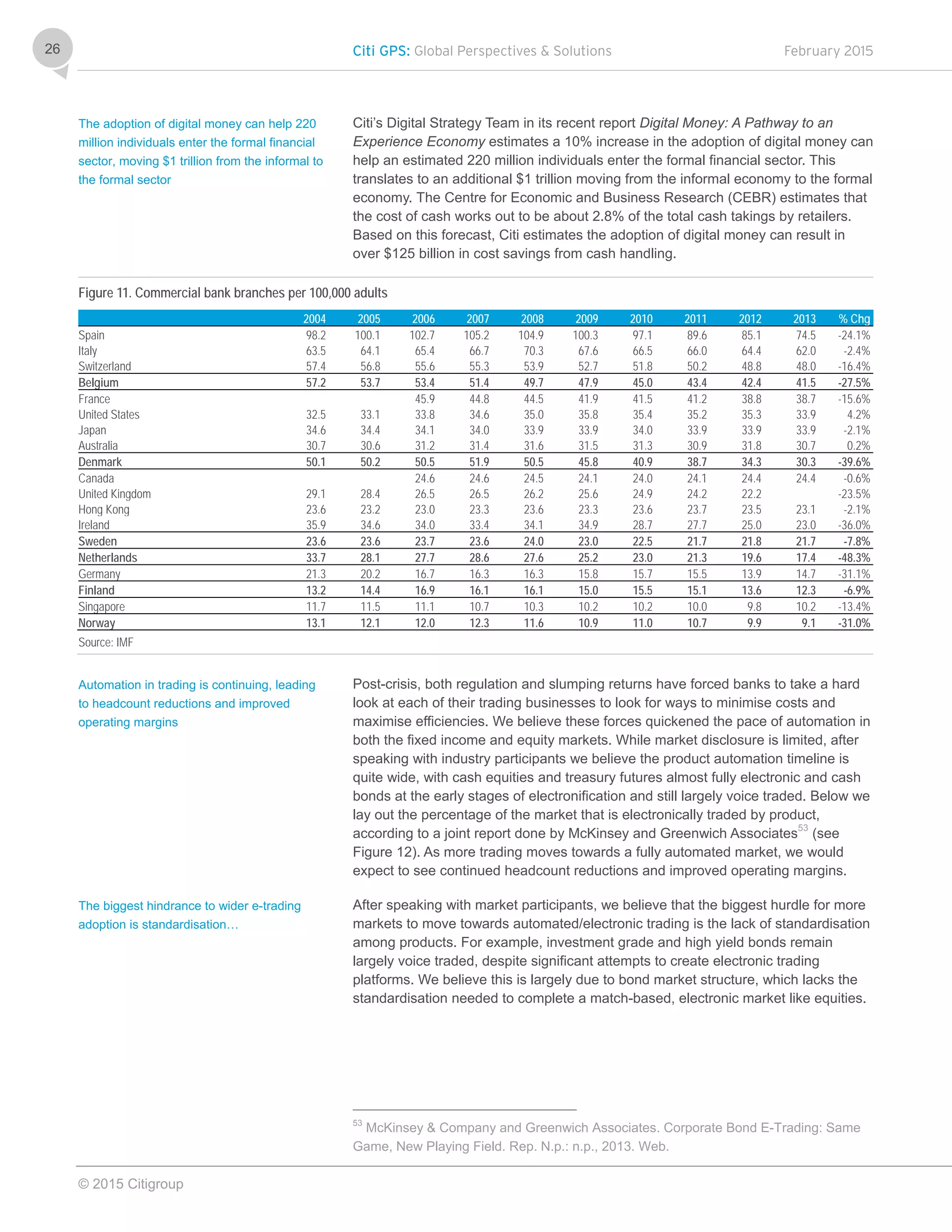 Citi GPS: Global Perspectives & Solutions February 2015
© 2015 Citigroup
26
Citi’s Digital Strategy Team in its recent report Digital Money: A Pathway to an
Experience Economy estimates a 10% increase in the adoption of digital money can
help an estimated 220 million individuals enter the formal financial sector. This
translates to an additional $1 trillion moving from the informal economy to the formal
economy. The Centre for Economic and Business Research (CEBR) estimates that
the cost of cash works out to be about 2.8% of the total cash takings by retailers.
Based on this forecast, Citi estimates the adoption of digital money can result in
over $125 billion in cost savings from cash handling.
Figure 11. Commercial bank branches per 100,000 adults
2004 2005 2006 2007 2008 2009 2010 2011 2012 2013 % Chg
Spain 98.2 100.1 102.7 105.2 104.9 100.3 97.1 89.6 85.1 74.5 -24.1%
Italy 63.5 64.1 65.4 66.7 70.3 67.6 66.5 66.0 64.4 62.0 -2.4%
Switzerland 57.4 56.8 55.6 55.3 53.9 52.7 51.8 50.2 48.8 48.0 -16.4%
Belgium 57.2 53.7 53.4 51.4 49.7 47.9 45.0 43.4 42.4 41.5 -27.5%
France 45.9 44.8 44.5 41.9 41.5 41.2 38.8 38.7 -15.6%
United States 32.5 33.1 33.8 34.6 35.0 35.8 35.4 35.2 35.3 33.9 4.2%
Japan 34.6 34.4 34.1 34.0 33.9 33.9 34.0 33.9 33.9 33.9 -2.1%
Australia 30.7 30.6 31.2 31.4 31.6 31.5 31.3 30.9 31.8 30.7 0.2%
Denmark 50.1 50.2 50.5 51.9 50.5 45.8 40.9 38.7 34.3 30.3 -39.6%
Canada 24.6 24.6 24.5 24.1 24.0 24.1 24.4 24.4 -0.6%
United Kingdom 29.1 28.4 26.5 26.5 26.2 25.6 24.9 24.2 22.2 -23.5%
Hong Kong 23.6 23.2 23.0 23.3 23.6 23.3 23.6 23.7 23.5 23.1 -2.1%
Ireland 35.9 34.6 34.0 33.4 34.1 34.9 28.7 27.7 25.0 23.0 -36.0%
Sweden 23.6 23.6 23.7 23.6 24.0 23.0 22.5 21.7 21.8 21.7 -7.8%
Netherlands 33.7 28.1 27.7 28.6 27.6 25.2 23.0 21.3 19.6 17.4 -48.3%
Germany 21.3 20.2 16.7 16.3 16.3 15.8 15.7 15.5 13.9 14.7 -31.1%
Finland 13.2 14.4 16.9 16.1 16.1 15.0 15.5 15.1 13.6 12.3 -6.9%
Singapore 11.7 11.5 11.1 10.7 10.3 10.2 10.2 10.0 9.8 10.2 -13.4%
Norway 13.1 12.1 12.0 12.3 11.6 10.9 11.0 10.7 9.9 9.1 -31.0%
Source: IMF
Post-crisis, both regulation and slumping returns have forced banks to take a hard
look at each of their trading businesses to look for ways to minimise costs and
maximise efficiencies. We believe these forces quickened the pace of automation in
both the fixed income and equity markets. While market disclosure is limited, after
speaking with industry participants we believe the product automation timeline is
quite wide, with cash equities and treasury futures almost fully electronic and cash
bonds at the early stages of electronification and still largely voice traded. Below we
lay out the percentage of the market that is electronically traded by product,
according to a joint report done by McKinsey and Greenwich Associates53
(see
Figure 12). As more trading moves towards a fully automated market, we would
expect to see continued headcount reductions and improved operating margins.
After speaking with market participants, we believe that the biggest hurdle for more
markets to move towards automated/electronic trading is the lack of standardisation
among products. For example, investment grade and high yield bonds remain
largely voice traded, despite significant attempts to create electronic trading
platforms. We believe this is largely due to bond market structure, which lacks the
standardisation needed to complete a match-based, electronic market like equities.
53
McKinsey & Company and Greenwich Associates. Corporate Bond E-Trading: Same
Game, New Playing Field. Rep. N.p.: n.p., 2013. Web.
The adoption of digital money can help 220
million individuals enter the formal financial
sector, moving $1 trillion from the informal to
the formal sector
Automation in trading is continuing, leading
to headcount reductions and improved
operating margins
The biggest hindrance to wider e-trading
adoption is standardisation…
 
