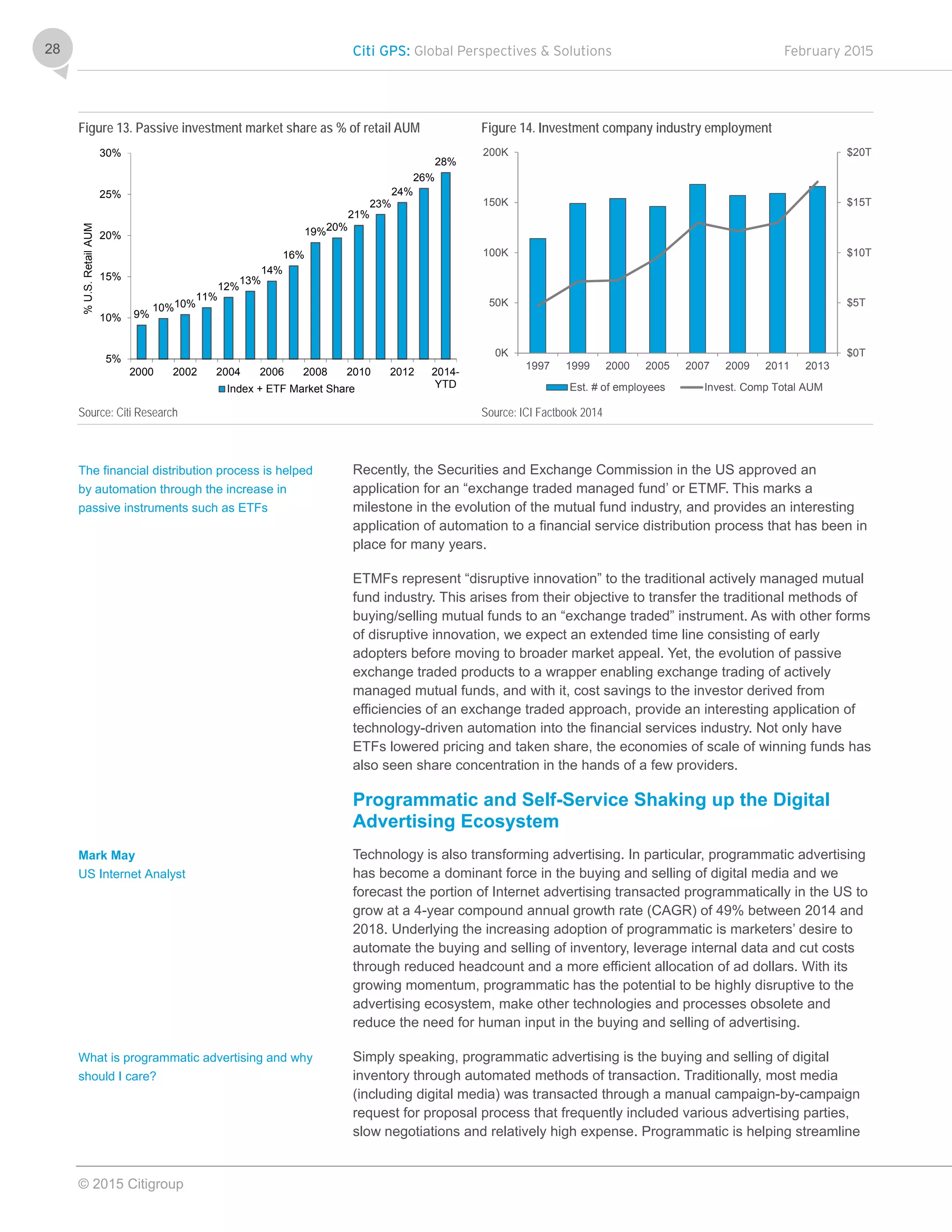 Citi GPS: Global Perspectives & Solutions February 2015
© 2015 Citigroup
28
Figure 13. Passive investment market share as % of retail AUM Figure 14. Investment company industry employment
Source: Citi Research Source: ICI Factbook 2014
Recently, the Securities and Exchange Commission in the US approved an
application for an “exchange traded managed fund’ or ETMF. This marks a
milestone in the evolution of the mutual fund industry, and provides an interesting
application of automation to a financial service distribution process that has been in
place for many years.
ETMFs represent “disruptive innovation” to the traditional actively managed mutual
fund industry. This arises from their objective to transfer the traditional methods of
buying/selling mutual funds to an “exchange traded” instrument. As with other forms
of disruptive innovation, we expect an extended time line consisting of early
adopters before moving to broader market appeal. Yet, the evolution of passive
exchange traded products to a wrapper enabling exchange trading of actively
managed mutual funds, and with it, cost savings to the investor derived from
efficiencies of an exchange traded approach, provide an interesting application of
technology-driven automation into the financial services industry. Not only have
ETFs lowered pricing and taken share, the economies of scale of winning funds has
also seen share concentration in the hands of a few providers.
Programmatic and Self-Service Shaking up the Digital
Advertising Ecosystem
Technology is also transforming advertising. In particular, programmatic advertising
has become a dominant force in the buying and selling of digital media and we
forecast the portion of Internet advertising transacted programmatically in the US to
grow at a 4-year compound annual growth rate (CAGR) of 49% between 2014 and
2018. Underlying the increasing adoption of programmatic is marketers’ desire to
automate the buying and selling of inventory, leverage internal data and cut costs
through reduced headcount and a more efficient allocation of ad dollars. With its
growing momentum, programmatic has the potential to be highly disruptive to the
advertising ecosystem, make other technologies and processes obsolete and
reduce the need for human input in the buying and selling of advertising.
Simply speaking, programmatic advertising is the buying and selling of digital
inventory through automated methods of transaction. Traditionally, most media
(including digital media) was transacted through a manual campaign-by-campaign
request for proposal process that frequently included various advertising parties,
slow negotiations and relatively high expense. Programmatic is helping streamline
9%
10%10%
11%
12%
13%
14%
16%
19%20%
21%
23%
24%
26%
28%
5%
10%
15%
20%
25%
30%
2000 2002 2004 2006 2008 2010 2012 2014-
YTD
%U.S.RetailAUM
Index + ETF Market Share
$0T
$5T
$10T
$15T
$20T
0K
50K
100K
150K
200K
1997 1999 2000 2005 2007 2009 2011 2013
Est. # of employees Invest. Comp Total AUM
The financial distribution process is helped
by automation through the increase in
passive instruments such as ETFs
Mark May
US Internet Analyst
What is programmatic advertising and why
should I care?
 