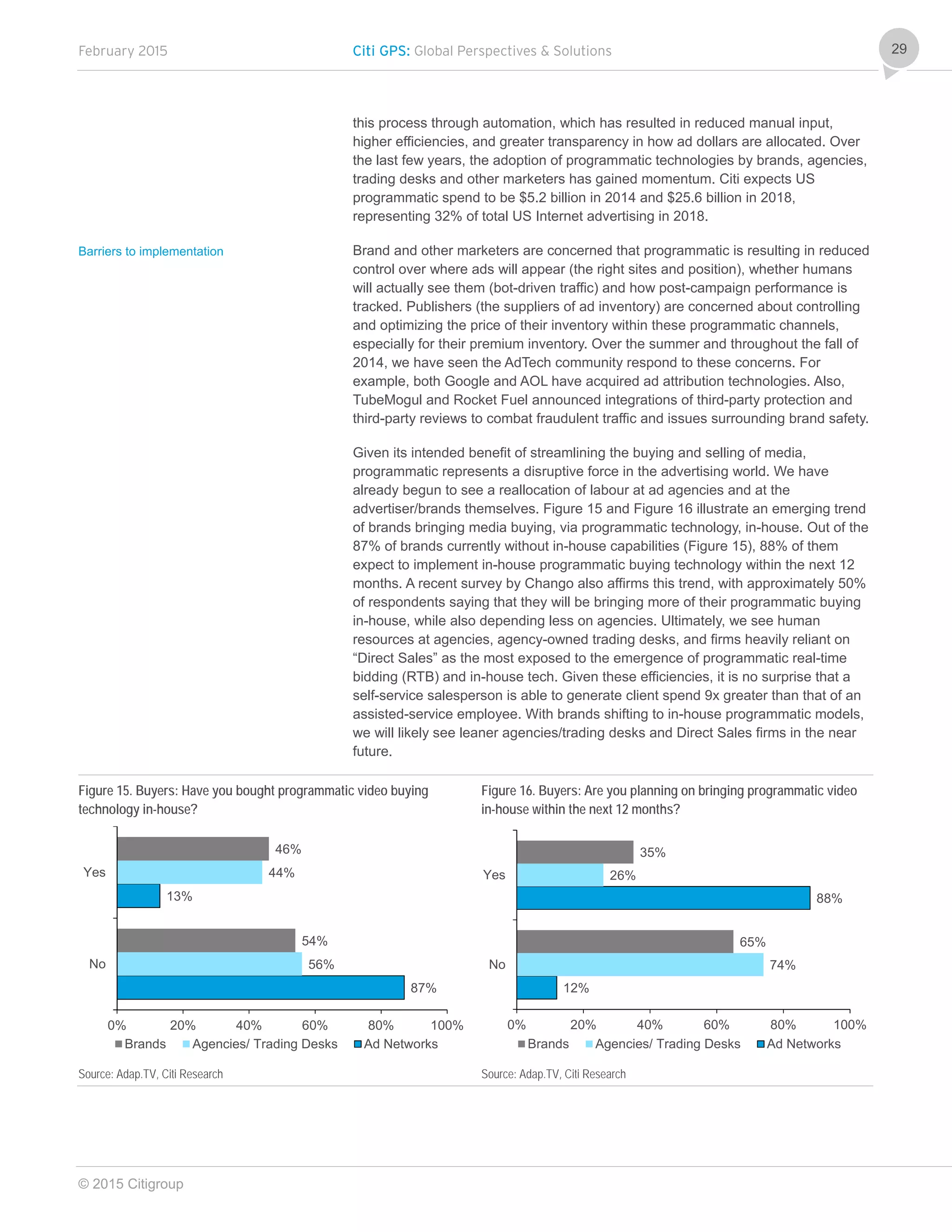 February 2015 Citi GPS: Global Perspectives & Solutions
© 2015 Citigroup
29
this process through automation, which has resulted in reduced manual input,
higher efficiencies, and greater transparency in how ad dollars are allocated. Over
the last few years, the adoption of programmatic technologies by brands, agencies,
trading desks and other marketers has gained momentum. Citi expects US
programmatic spend to be $5.2 billion in 2014 and $25.6 billion in 2018,
representing 32% of total US Internet advertising in 2018.
Brand and other marketers are concerned that programmatic is resulting in reduced
control over where ads will appear (the right sites and position), whether humans
will actually see them (bot-driven traffic) and how post-campaign performance is
tracked. Publishers (the suppliers of ad inventory) are concerned about controlling
and optimizing the price of their inventory within these programmatic channels,
especially for their premium inventory. Over the summer and throughout the fall of
2014, we have seen the AdTech community respond to these concerns. For
example, both Google and AOL have acquired ad attribution technologies. Also,
TubeMogul and Rocket Fuel announced integrations of third-party protection and
third-party reviews to combat fraudulent traffic and issues surrounding brand safety.
Given its intended benefit of streamlining the buying and selling of media,
programmatic represents a disruptive force in the advertising world. We have
already begun to see a reallocation of labour at ad agencies and at the
advertiser/brands themselves. Figure 15 and Figure 16 illustrate an emerging trend
of brands bringing media buying, via programmatic technology, in-house. Out of the
87% of brands currently without in-house capabilities (Figure 15), 88% of them
expect to implement in-house programmatic buying technology within the next 12
months. A recent survey by Chango also affirms this trend, with approximately 50%
of respondents saying that they will be bringing more of their programmatic buying
in-house, while also depending less on agencies. Ultimately, we see human
resources at agencies, agency-owned trading desks, and firms heavily reliant on
“Direct Sales” as the most exposed to the emergence of programmatic real-time
bidding (RTB) and in-house tech. Given these efficiencies, it is no surprise that a
self-service salesperson is able to generate client spend 9x greater than that of an
assisted-service employee. With brands shifting to in-house programmatic models,
we will likely see leaner agencies/trading desks and Direct Sales firms in the near
future.
Figure 15. Buyers: Have you bought programmatic video buying
technology in-house?
Figure 16. Buyers: Are you planning on bringing programmatic video
in-house within the next 12 months?
Source: Adap.TV, Citi Research Source: Adap.TV, Citi Research
87%
13%
56%
44%
54%
46%
0% 20% 40% 60% 80% 100%
No
Yes
Brands Agencies/ Trading Desks Ad Networks
12%
88%
74%
26%
65%
35%
0% 20% 40% 60% 80% 100%
No
Yes
Brands Agencies/ Trading Desks Ad Networks
Barriers to implementation
 