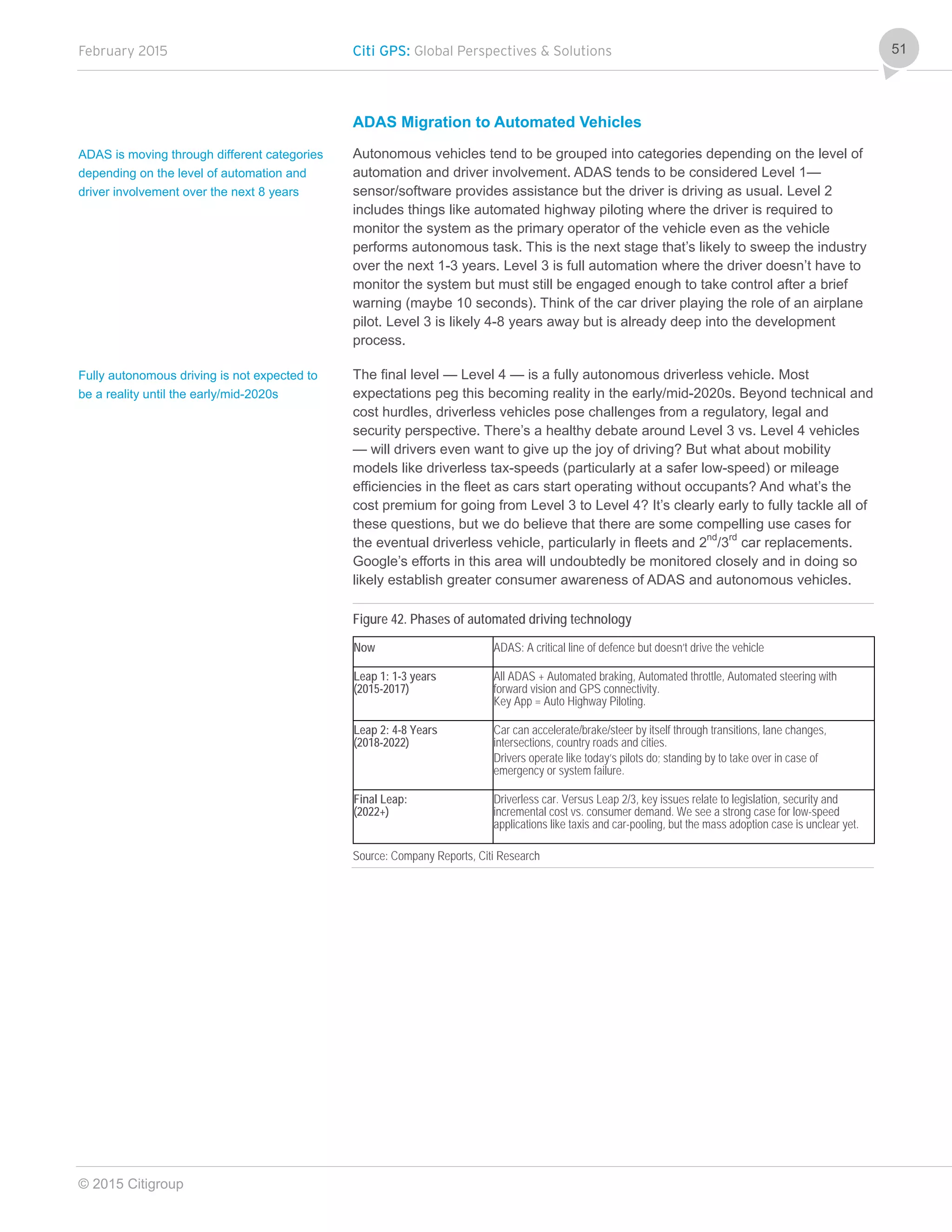 February 2015 Citi GPS: Global Perspectives & Solutions
© 2015 Citigroup
51
ADAS Migration to Automated Vehicles
Autonomous vehicles tend to be grouped into categories depending on the level of
automation and driver involvement. ADAS tends to be considered Level 1—
sensor/software provides assistance but the driver is driving as usual. Level 2
includes things like automated highway piloting where the driver is required to
monitor the system as the primary operator of the vehicle even as the vehicle
performs autonomous task. This is the next stage that’s likely to sweep the industry
over the next 1-3 years. Level 3 is full automation where the driver doesn’t have to
monitor the system but must still be engaged enough to take control after a brief
warning (maybe 10 seconds). Think of the car driver playing the role of an airplane
pilot. Level 3 is likely 4-8 years away but is already deep into the development
process.
The final level — Level 4 — is a fully autonomous driverless vehicle. Most
expectations peg this becoming reality in the early/mid-2020s. Beyond technical and
cost hurdles, driverless vehicles pose challenges from a regulatory, legal and
security perspective. There’s a healthy debate around Level 3 vs. Level 4 vehicles
— will drivers even want to give up the joy of driving? But what about mobility
models like driverless tax-speeds (particularly at a safer low-speed) or mileage
efficiencies in the fleet as cars start operating without occupants? And what’s the
cost premium for going from Level 3 to Level 4? It’s clearly early to fully tackle all of
these questions, but we do believe that there are some compelling use cases for
the eventual driverless vehicle, particularly in fleets and 2nd
/3
rd
car replacements.
Google’s efforts in this area will undoubtedly be monitored closely and in doing so
likely establish greater consumer awareness of ADAS and autonomous vehicles.
Figure 42. Phases of automated driving technology
Now ADAS: A critical line of defence but doesn’t drive the vehicle
Leap 1: 1-3 years
(2015-2017)
All ADAS + Automated braking, Automated throttle, Automated steering with
forward vision and GPS connectivity.
Key App = Auto Highway Piloting.
Leap 2: 4-8 Years
(2018-2022)
Car can accelerate/brake/steer by itself through transitions, lane changes,
intersections, country roads and cities.
Drivers operate like today’s pilots do; standing by to take over in case of
emergency or system failure.
Final Leap:
(2022+)
Driverless car. Versus Leap 2/3, key issues relate to legislation, security and
incremental cost vs. consumer demand. We see a strong case for low-speed
applications like taxis and car-pooling, but the mass adoption case is unclear yet.
Source: Company Reports, Citi Research
ADAS is moving through different categories
depending on the level of automation and
driver involvement over the next 8 years
Fully autonomous driving is not expected to
be a reality until the early/mid-2020s
 